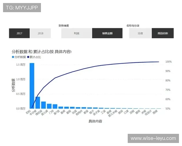 深度解析篮球比赛中判罚优先级规则的判定依据