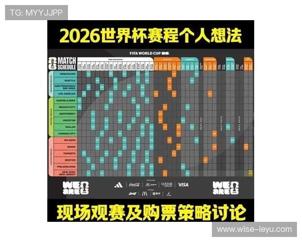 2026世界杯48支球队如何分组成12个小组的规则解析