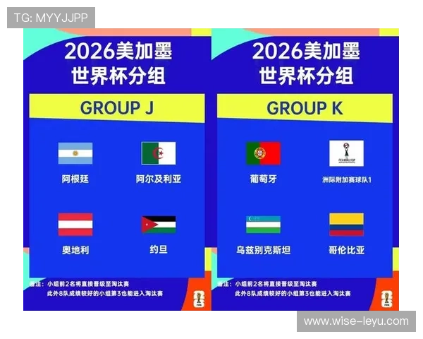 2026世界杯48队12小组赛制如何规定，小组出线规则怎么算