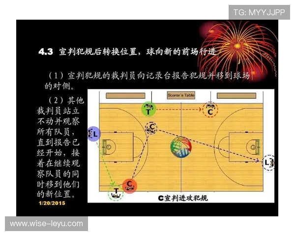 篮球规则解析：防守犯规和进攻犯规区别详解