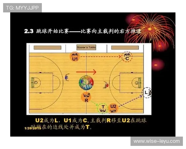 篮球防守站位规则中合法防守位置的确立与维持如何具体界定